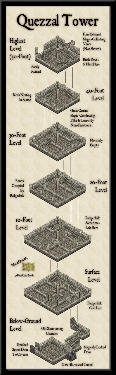 Nibirum Map: quezzal tower by Wyvern